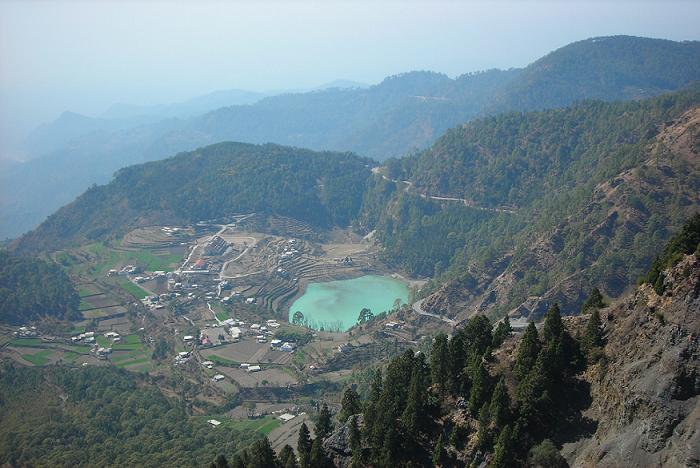 Nainital